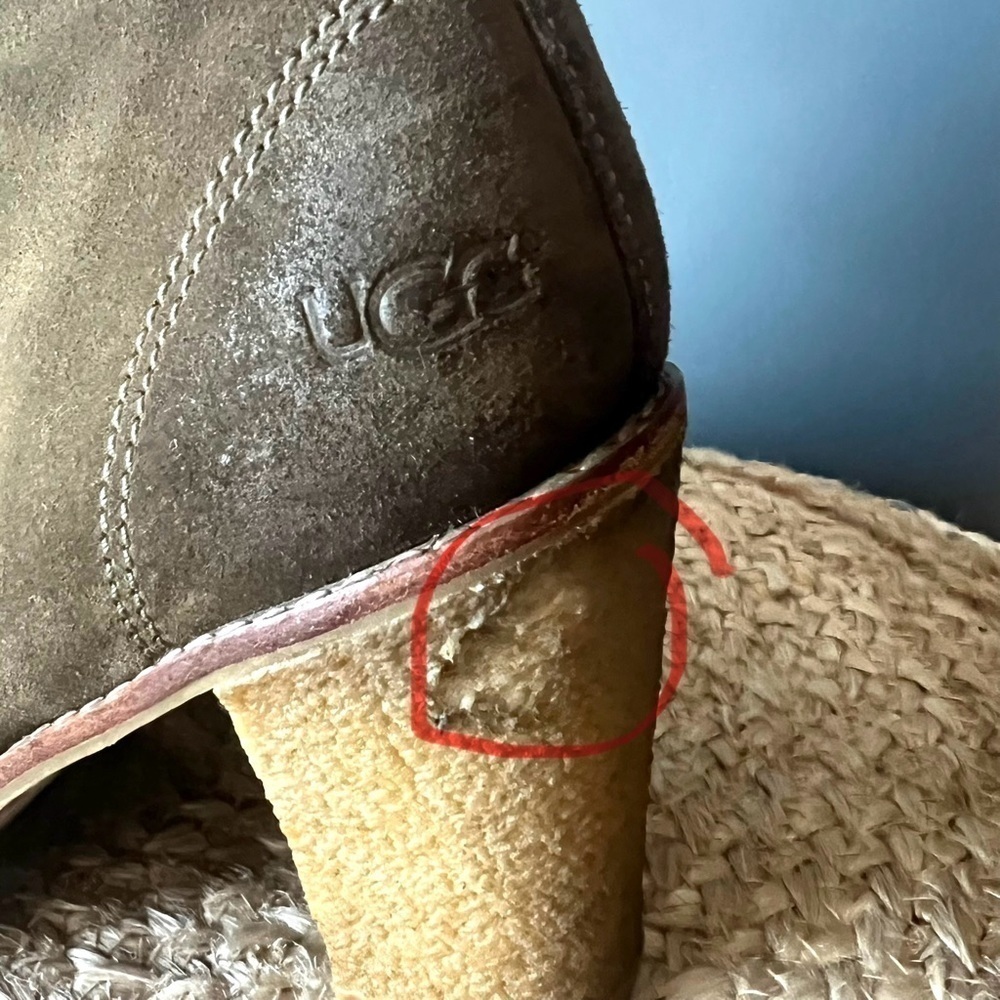 UGG Australia Calynda Olive Suede Ankle Boots - Picture 8 of 13
